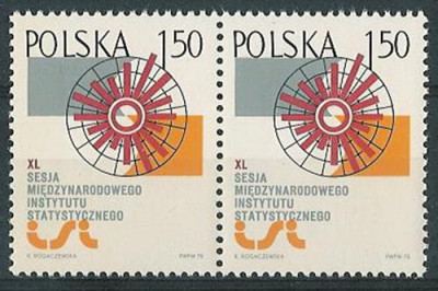 ZC 2249 2po : Instytut Statystyczny