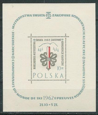 blok 24 : Narciarskie MŚ FIS