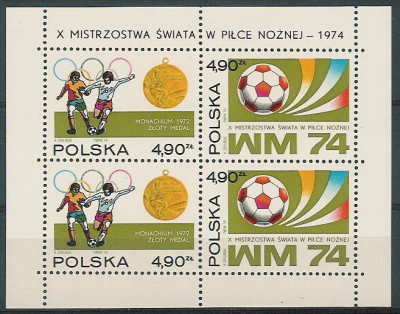 blok 48 : MŚ w Piłce Nożnej