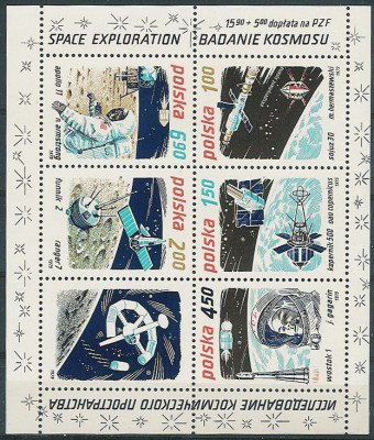 blok 66 : Badanie kosmosu