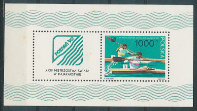 blok 97 : MŚ w Kajakarstwie