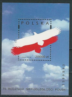 blok 110 : 75 rocz. niepodległości