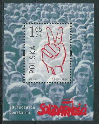 blok 131 : 20 rocz. Solidarności