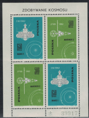 Polska 1963 Fi Blok 40 II ** numer: 24038