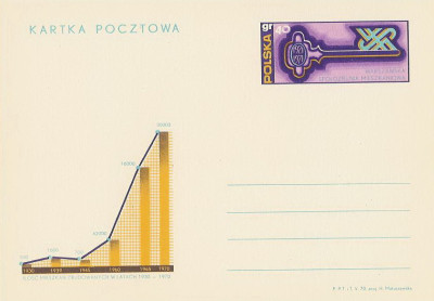 Cp 443 : 50-lecie Warszawskiej Sp&oacute;łdzielni Mieszkaniowej