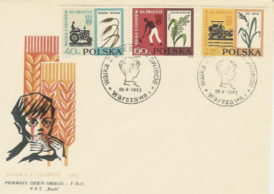 FDC 1223-25: Walka z głodem