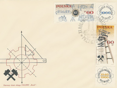 FDC 1504-05: Kongres NOT