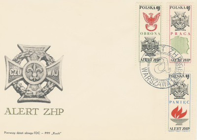 FDC 1781-83: Alert ZHP