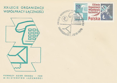 FDC 2429: Organizacja wsp&oacute;łpracy łączności