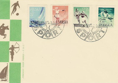 FDC 941-44: Dyscypliny sportowe