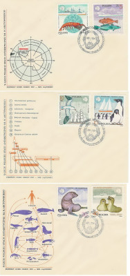 FDC 2928-33 #3: Polska Stacja Arktyczna