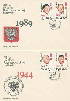 FDC 3058-61 #2: 45 lat PRL
