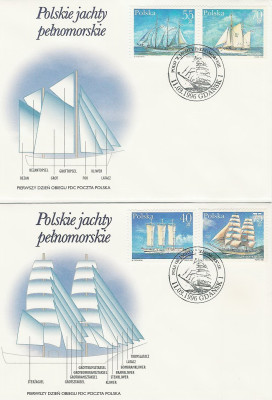 FDC 3429-32 #2: Jachty pełnomorskie