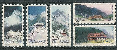 ZC 2057-61 : Turystyka