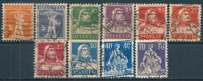 1921 r Szwajcaria Mi 12 - 171 kas.