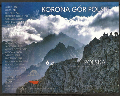 2017 r. Blok 305**.A