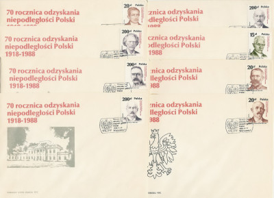 FDC 3021-28 #8: Odzyskanie niepodległości