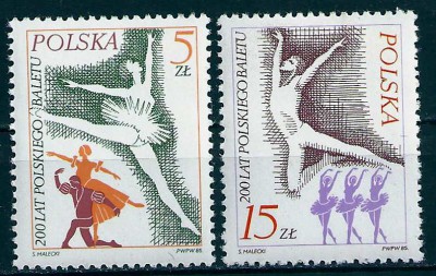 1985 r. Fi 2857 - 2858**.