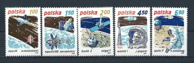 1979 r. Fi 2511 - 2515**.