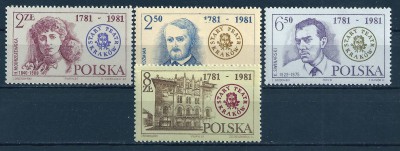 1981 r. Fi 2629 - 2632**.